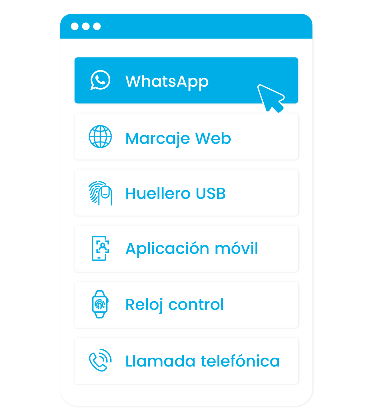 Lista de tipos de marcaje donde se señala la marcación por whatsapp