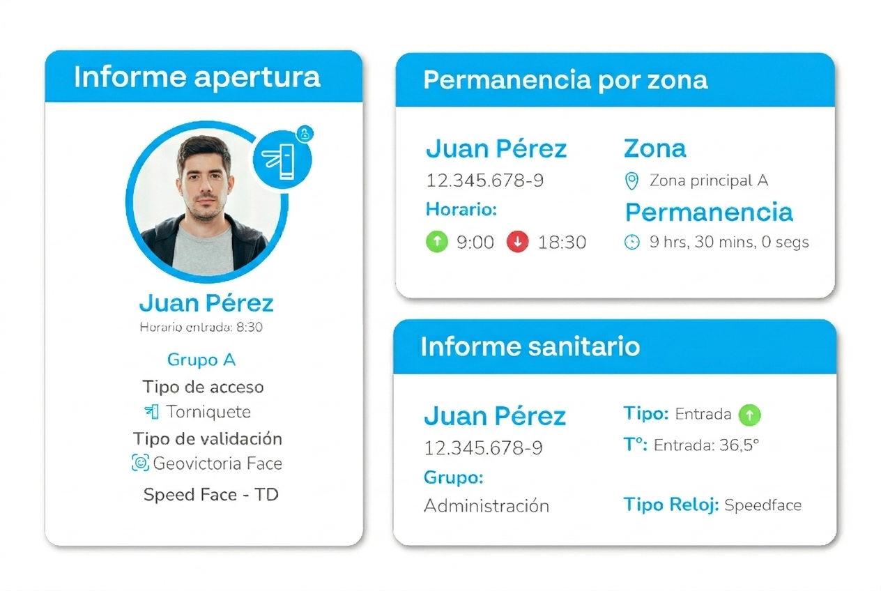 informe sin mascarilla